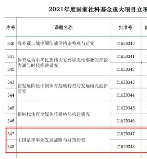 ”多拉蒂奥托出生于2004年5月，于2018年加盟尤文青训，他被认为是意大利的又一大新星。